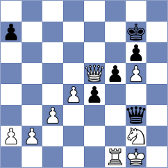 Morkunas - Ruiz Vazquez (chess.com INT, 2024)