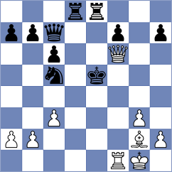 Sharshenbekov - Munro (chess.com INT, 2024)