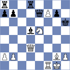 Gorovets - Wartiovaara (chess.com INT, 2024)