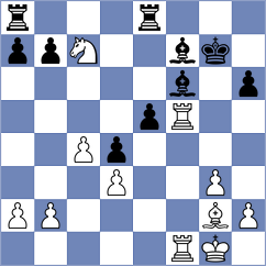 Harsh - Manukian (chess.com INT, 2022)
