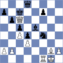 Nadanian - Schrik (chess.com INT, 2024)