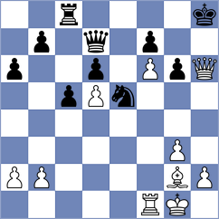 Munoz Sanchez - Bynum (chess.com INT, 2024)