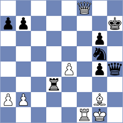 Jai Sankar Subramanian - Iskusnyh (chess.com INT, 2025)