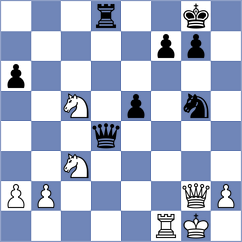 Korchmar - Ibarra Jerez (Chess.com INT, 2021)