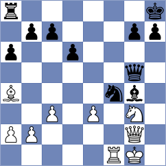 Akkarakaran - Bambino Filho (chess.com INT, 2024)
