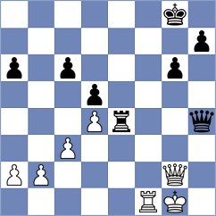 Wijerathna - Mendoza (chess.com INT, 2025)