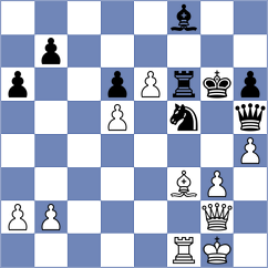 Tomic - Mitrovic (Serbia, 2006)