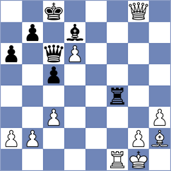 Sharkov - Kirov (Ablanica, 2008)