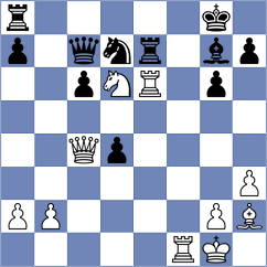 Makarian - Santos Flores (chess.com INT, 2023)