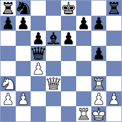 Santana Rodriguez - Cortes Gallardo (Malaga, 2001)