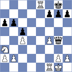Mitrovic - Lin (Montesilvano ITA, 2024)