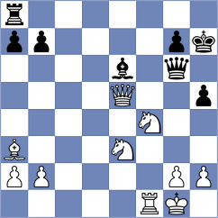 Krivolapov - Mishin (Tula, 2004)