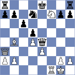 Rogov - Shubhi Gupta (chess.com INT, 2024)