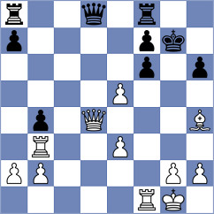 Smrckova - Valencikova (Havirov, 2008)