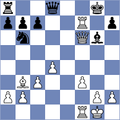 Dubnevych - Danila (chess.com INT, 2025)