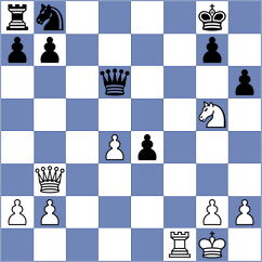 Neelotpal - Lenoir Ibacache (chess.com INT, 2024)