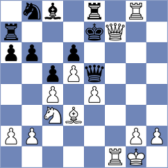 Dogan - Selbes (Chess.com INT, 2021)