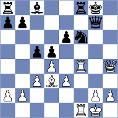 Kovacevic - Oliver Marquet (Calvia, 2004)