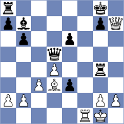 Pakleza - Dziewonski (chess.com INT, 2024)