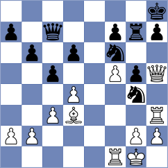 Rengifo Blancas - Makarian (chess.com INT, 2024)