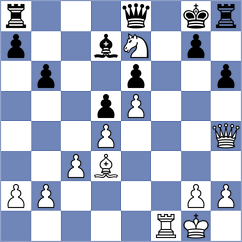 Brodowski - Molina Sumoza (chess.com INT, 2025)