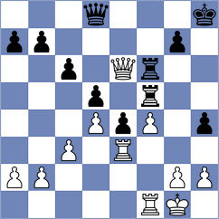 Thake - Sarkar (chess.com INT, 2023)