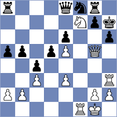 Modrova - Wagner (Velden, 1996)