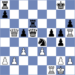 Tang - Sonis (chess.com INT, 2025)
