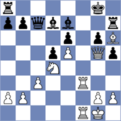 Dignum - Schuit (Utrecht, 1999)