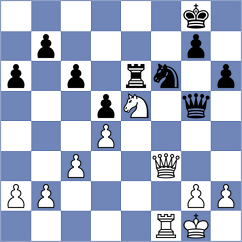 Rodchenkov - Yandemirov (Cheliabinsk, 2005)