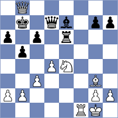 Thipsay - Kriti (Chess.com INT, 2021)