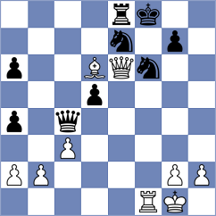 Zepeda Berlanga - Burmakin (chess.com INT, 2025)