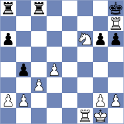 Maltsevskaya - Petrova (FIDE Online Arena INT, 2024)
