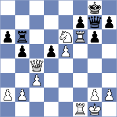 Langner - Kalyuzhnyy (Pardubice, 2008)