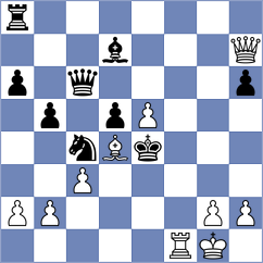 Bogdanovich - Awatramani (Chess.com INT, 2019)