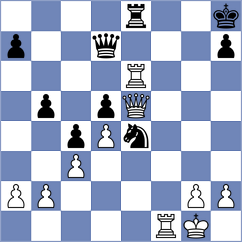 Wessels - Noll (Bochum, 1992)