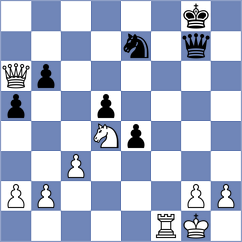 Tymrakiewicz - Nielsen-Refs (chess.com INT, 2025)