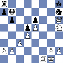 Ulloa Centeno - Pacheco Rodriguez (Chess.com INT, 2020)