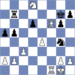 Gonzalez Fernandez - Fernandez Suarez (Norena, 2001)