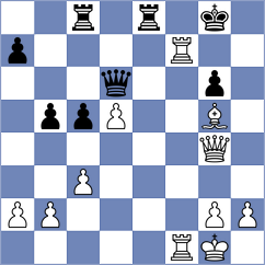 Sacristan Virseda - Carneiro (Lichess.org INT, 2021)