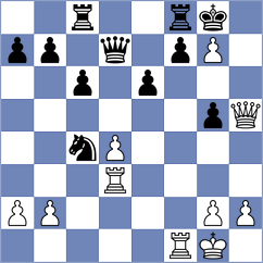 Asis Gargatagli - Yanik (Lichess.org INT, 2021)