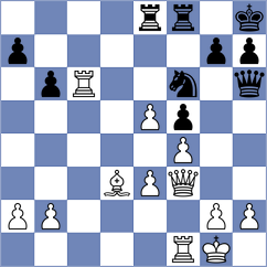 Polaczek - Nurgaliyeva (chess.com INT, 2023)
