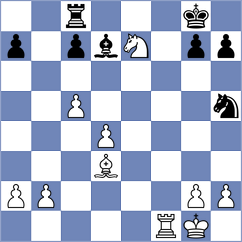 Horobetz - Buscar (chess.com INT, 2024)