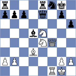 Senft - Sipila (chess.com INT, 2023)