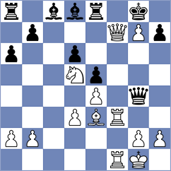 Teterev - Jimenez Salas (chess.com INT, 2025)