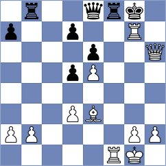 Bezgodova - Pyshkina (Vladimir, 2008)