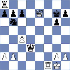 Zaichenko - Berezin (chess.com INT, 2024)