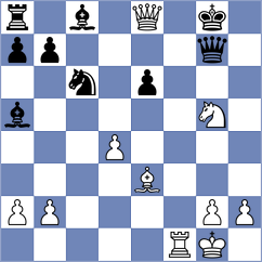 Garrido Dominguez - Bao (chess.com INT, 2024)