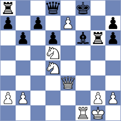 Shandrygin - Villalba (chess.com INT, 2025)