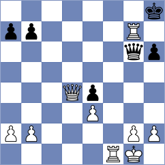 Oros - Nunes (chess.com INT, 2024)
